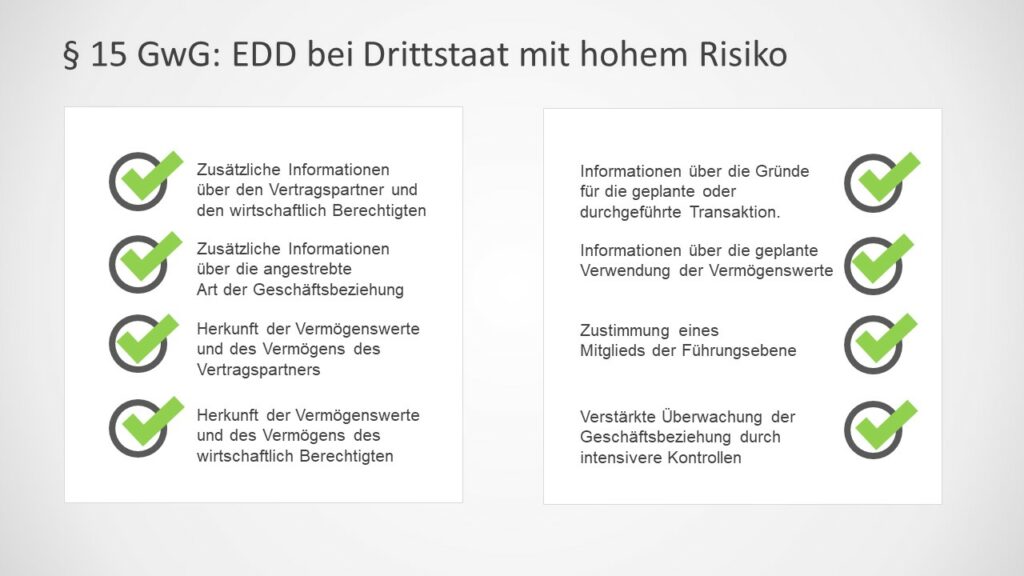 Hochrisiko-Transaktionen § 15 Abs. 3 Nr. 2 und Abs. 5 GwG Hochrisiko-Transaktionen § 15 Abs. 3 Nr. 2 und Abs. 5 GwG