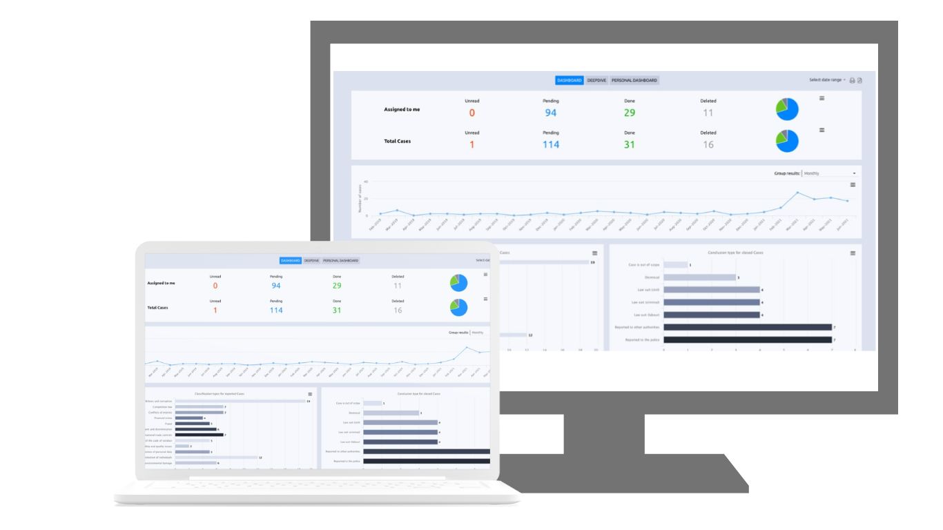 KYC as a Service: KYC Check mit S+P Compliance Services 2 S+P IntegrityWatch - Hinweisgebersystem - Whistleblowing Tool