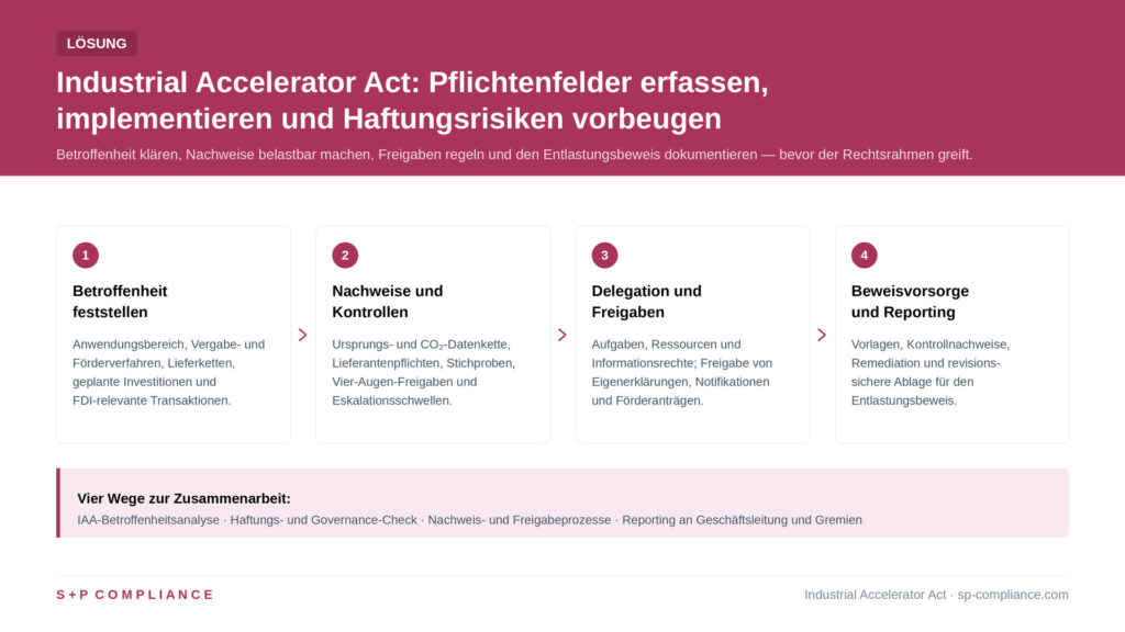 IAA E sp-industrial-accelerator-act-haftung