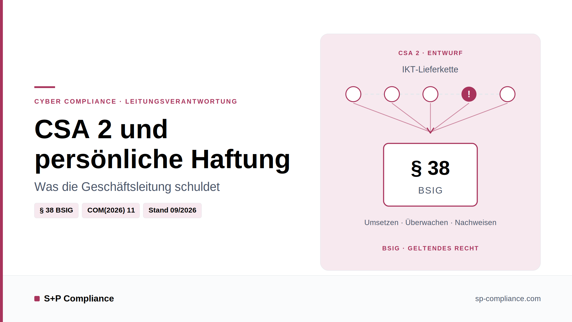 CSA 2 & Compliance: Wann droht persönliche Haftung? 1 csa-2-titelbild-2400x1350