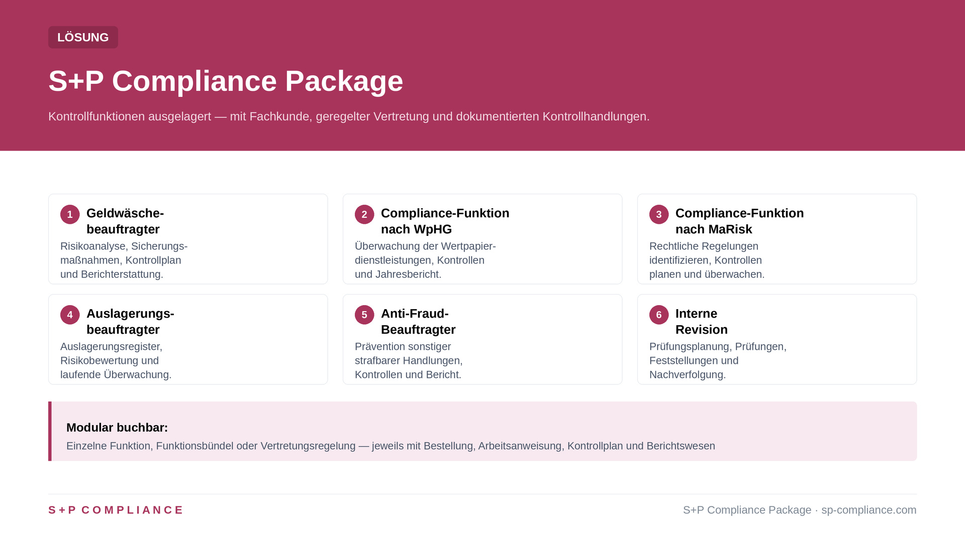S+P Compliance Package: Kontrollfunktionen auslagern, Verantwortung behalten 2 S+P Compliance Package: Kontrollfunktionen auslagern, Verantwortung behalten