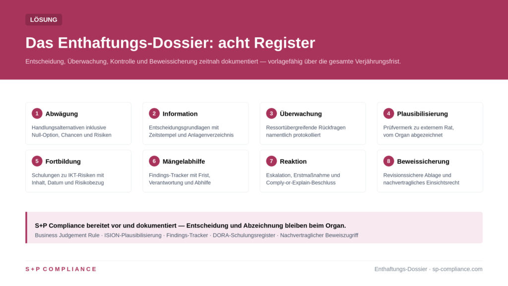 Enthaftungs-Dossier: acht Register gegen die Beweislastumkehr