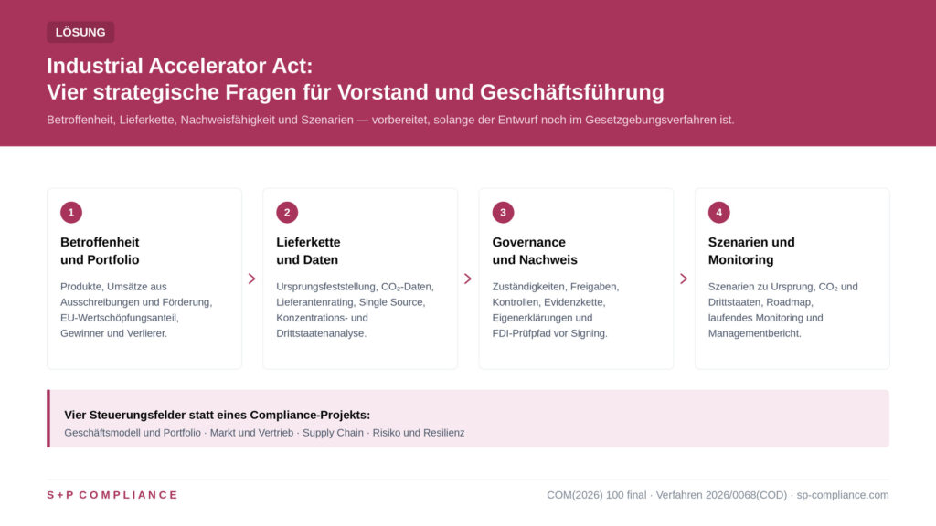 sp-industrial-accelerator-act-strategie