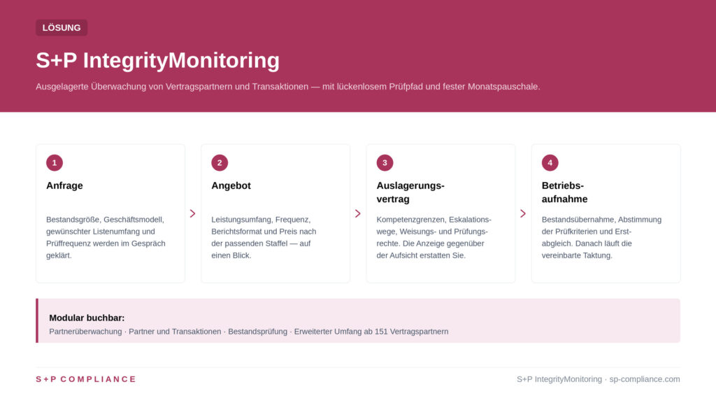 S+P IntegrityMonitoring: Geschäftspartner und Transaktionen laufend überwachen