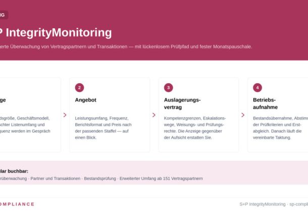 Managed Compliance Service – Compliance Advisory für Governance, Risiko & Regulierung 5 Retail Investment Package, Wertpapierinstitute