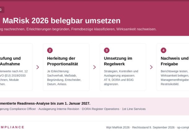 Managed Compliance Service – Compliance Advisory für Governance, Risiko & Regulierung 2 Retail Investment Package, Wertpapierinstitute