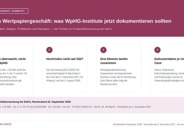 Managed Compliance Service – Compliance Advisory für Governance, Risiko & Regulierung 4 Retail Investment Package, Wertpapierinstitute