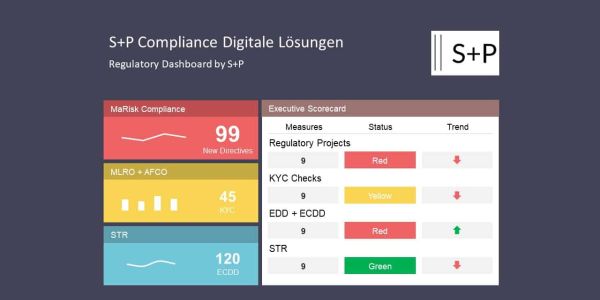 S+P Company - Innovative Solutions to Move Your Business Forward 4 SP Compliance Regulatory Dashboard 2 9c81669c