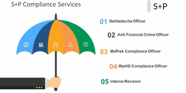 S+P Company - Innovative Solutions to Move Your Business Forward 3 b5204430