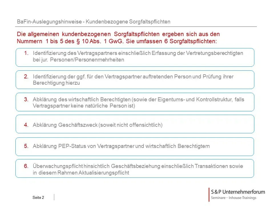 Abklärung des PEP Status - §10 Abs. 1 Nr.4 GwG 1 Neu als Compliance Officer